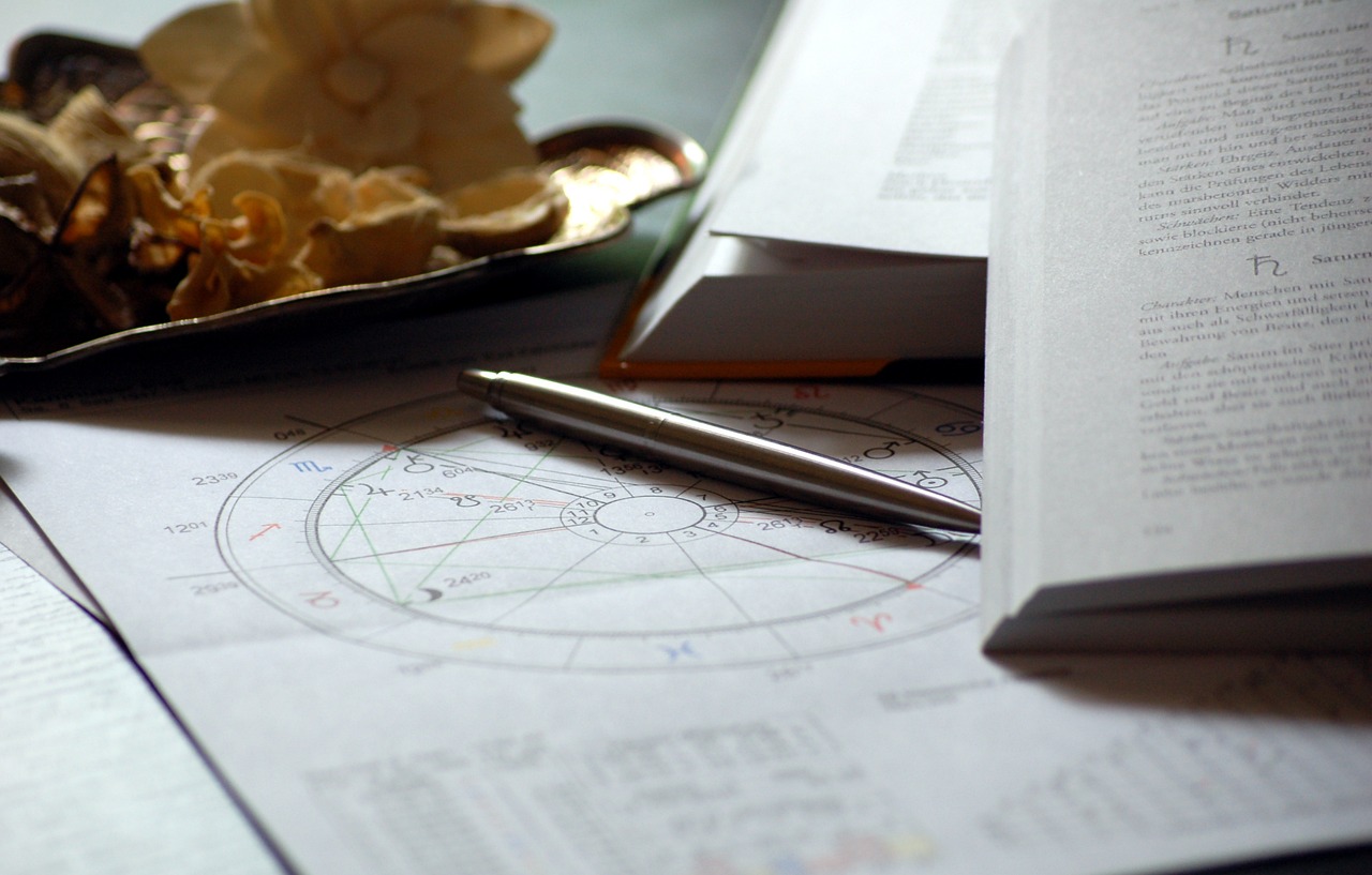 Horoskop Horoskop
